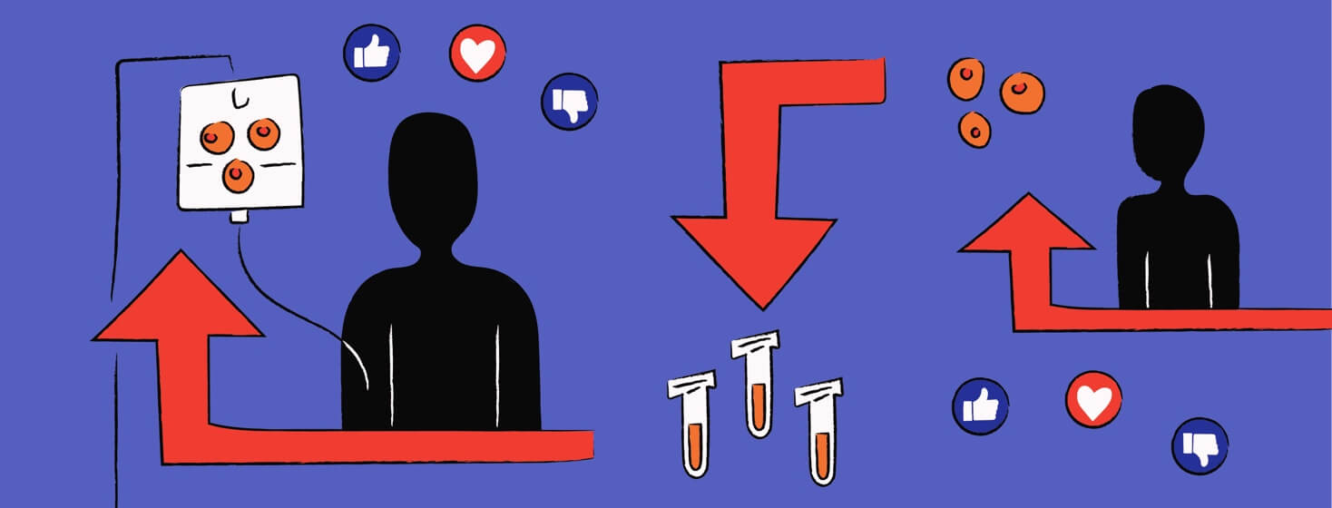 a flow chart of how a stem cell transplant works with hear, thumbs up, and thumbs down reactions around it